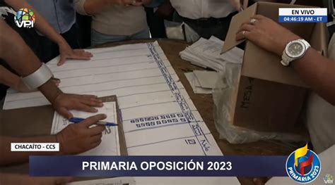 Primaria de oposición 2023, Venezuela: cómo。